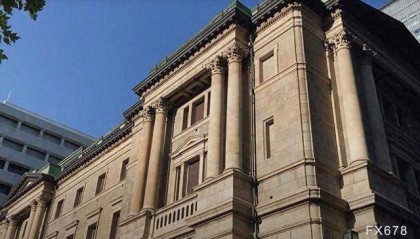 法国互助信贷：新兴市场股票和中国股票的估值看起来比美国股票估值更具吸引力