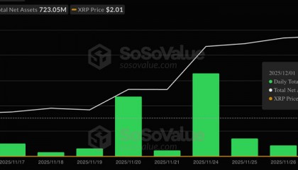 xrp币行情(xrp币2021)