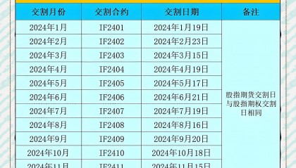 合约币行情(合约币什么意思)