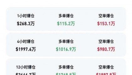 万人币圈(万人官方充值平台)