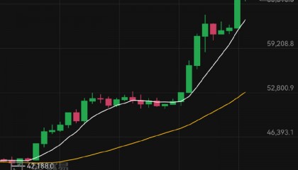 炒币暴富(炒币暴富的90后)