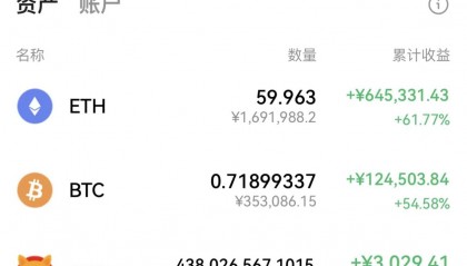 炒币论坛(炒币 平台)