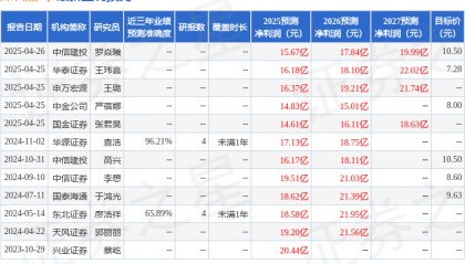 华源证券：给予深圳燃气买入评级