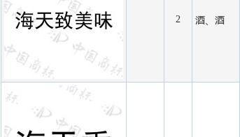 海天味业新提交“海天季”等3件商标注册申请