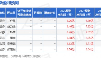 中银证券：给予利尔化学买入评级