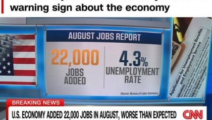 美国就业市场再次闪烁经济警告信号