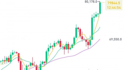 xrp币行情(xrp币最新新闻)