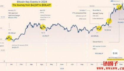 合约币行情(合约货币怎么玩)