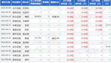 中原证券：给予明泰铝业增持评级