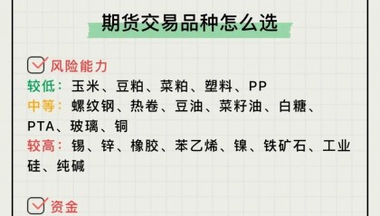 现货如何交易(现货如何交易赚钱)