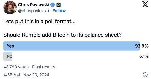 今日推荐｜囤比特币公司微策略股票交易量超特斯拉与英伟达