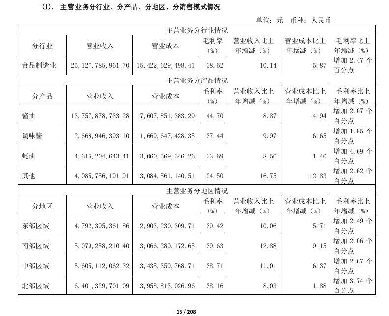 2025，海天味业还不能轻松