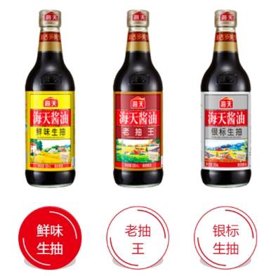 海天味业稳健经营，海天酱油行业领军地位不改