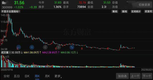 酱油还安全吗？海天味业之后，千禾味业也塌房了！