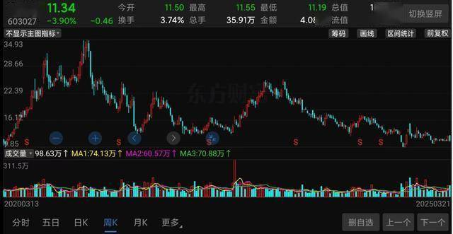 酱油还安全吗？海天味业之后，千禾味业也塌房了！