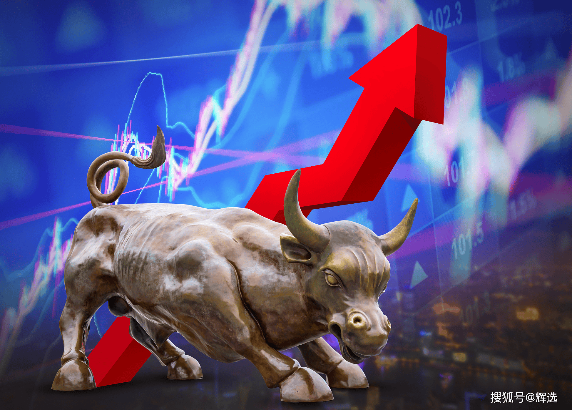 2025年股票市场的方向