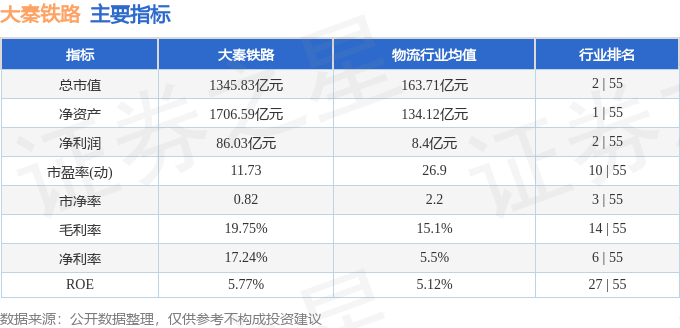 股票行情快报：大秦铁路（601006）4月15日主力资金净买入1495.77万元