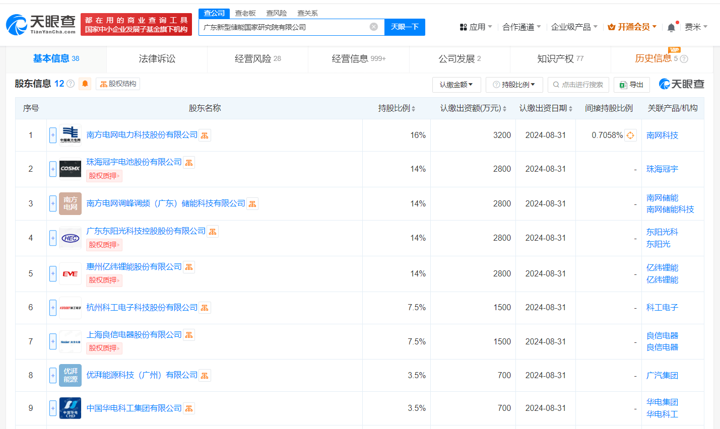 广汽集团等入股广东新型储能
