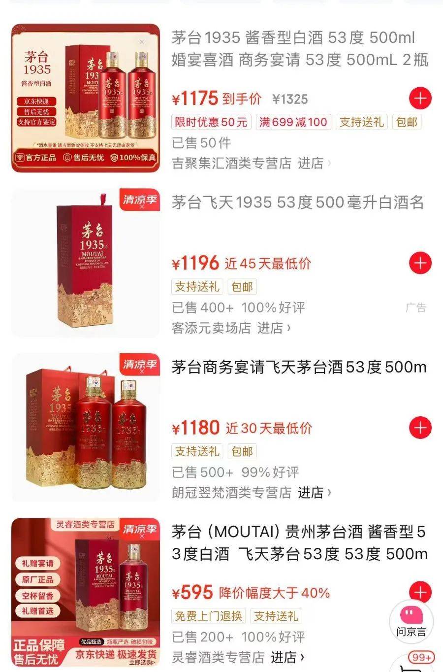 价格腰斩！茅台1935跌破600元，曾被炒至1899元