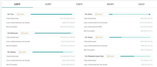 孙宇晨：以技术革新与生态共建定义区块链未来