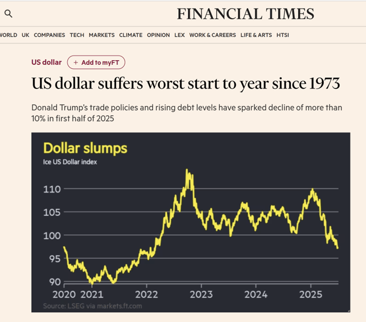 罗思义：美元低迷就是总统执政失败，特朗普能否打破魔咒？