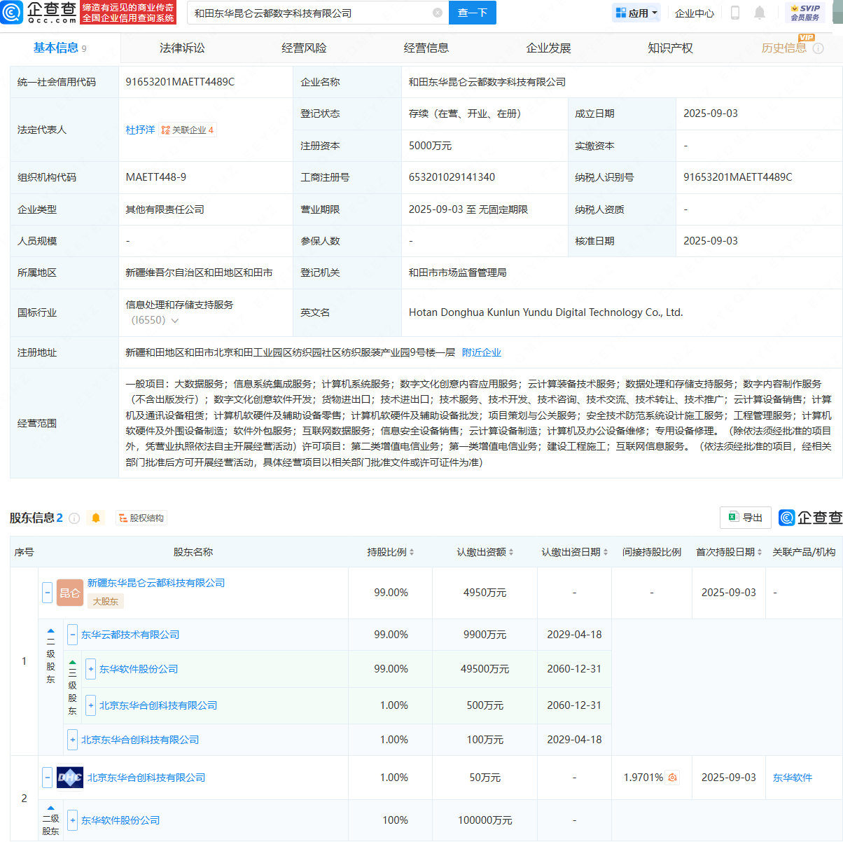 东华软件在新疆和田投资成立数字科技公司