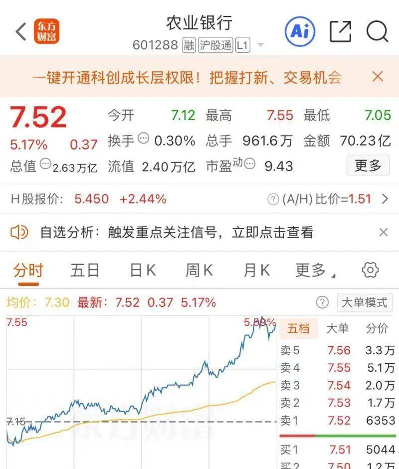 九卦 | 新“宇宙行”!农业银行,刷屏!