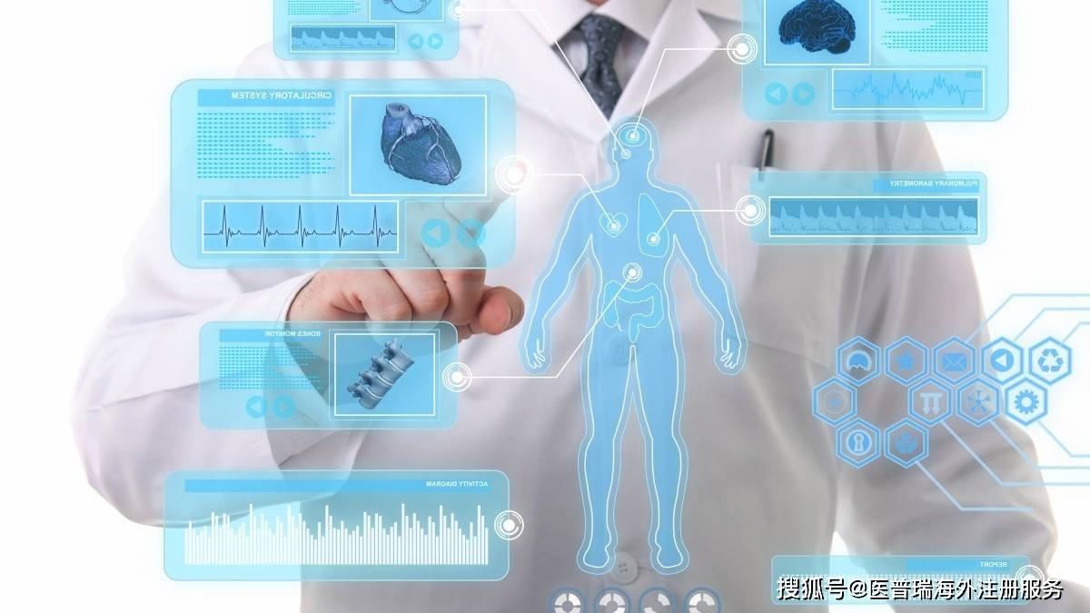 美国医疗器械认证市场准入