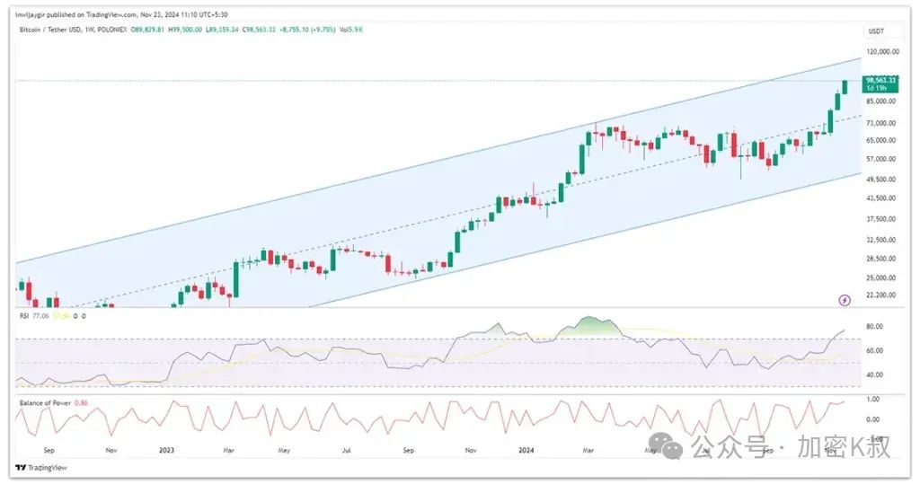 xrp币行情(xrp币2021最新动态)