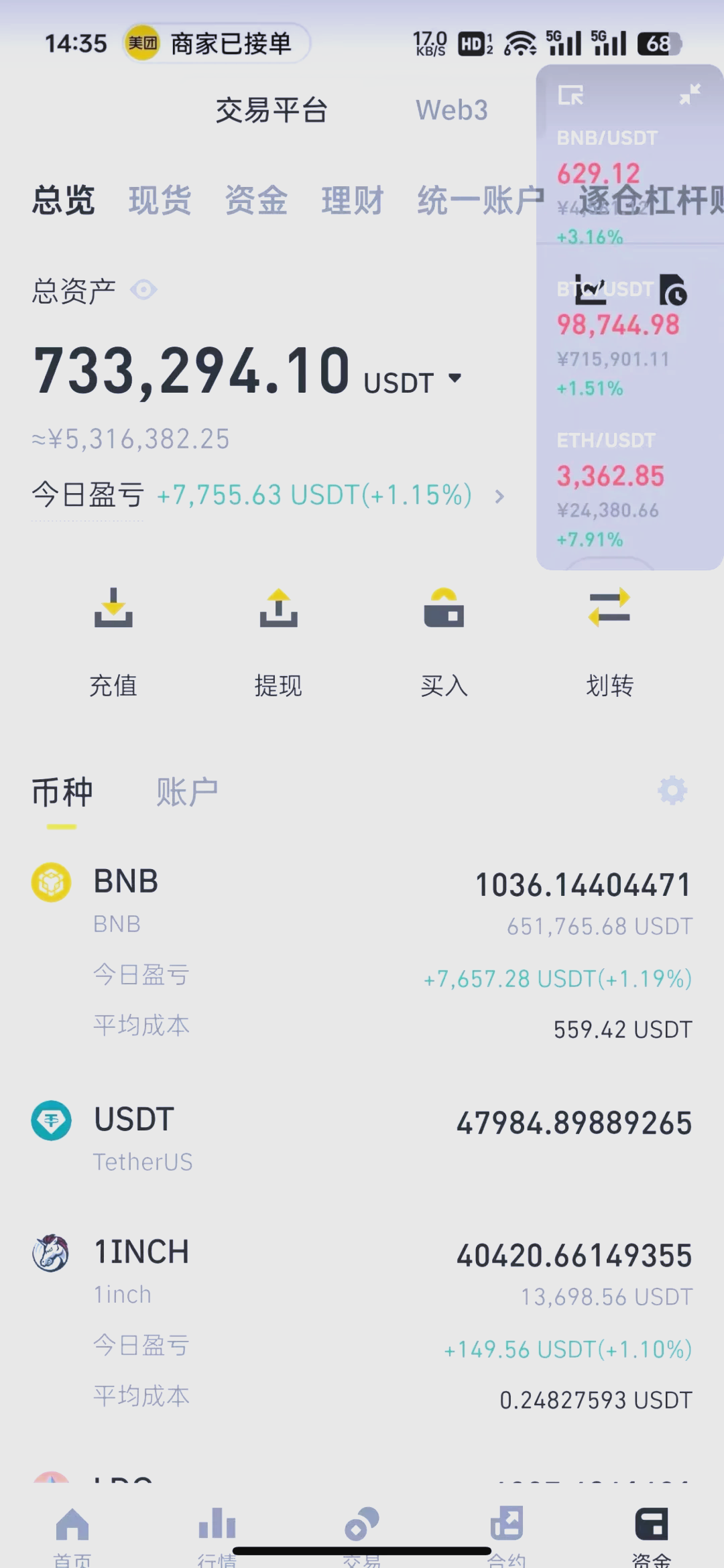 炒币培训(炒币培训有用吗)