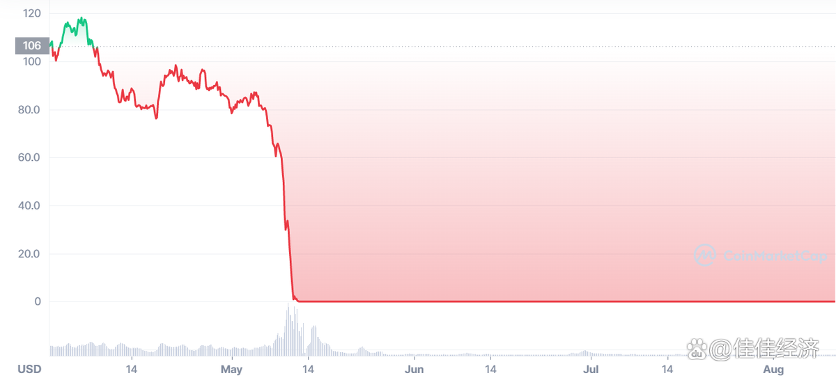 韩国人炒币(韩国人炒币有多疯狂) 韩国人炒币(韩国人炒币有多疯狂)