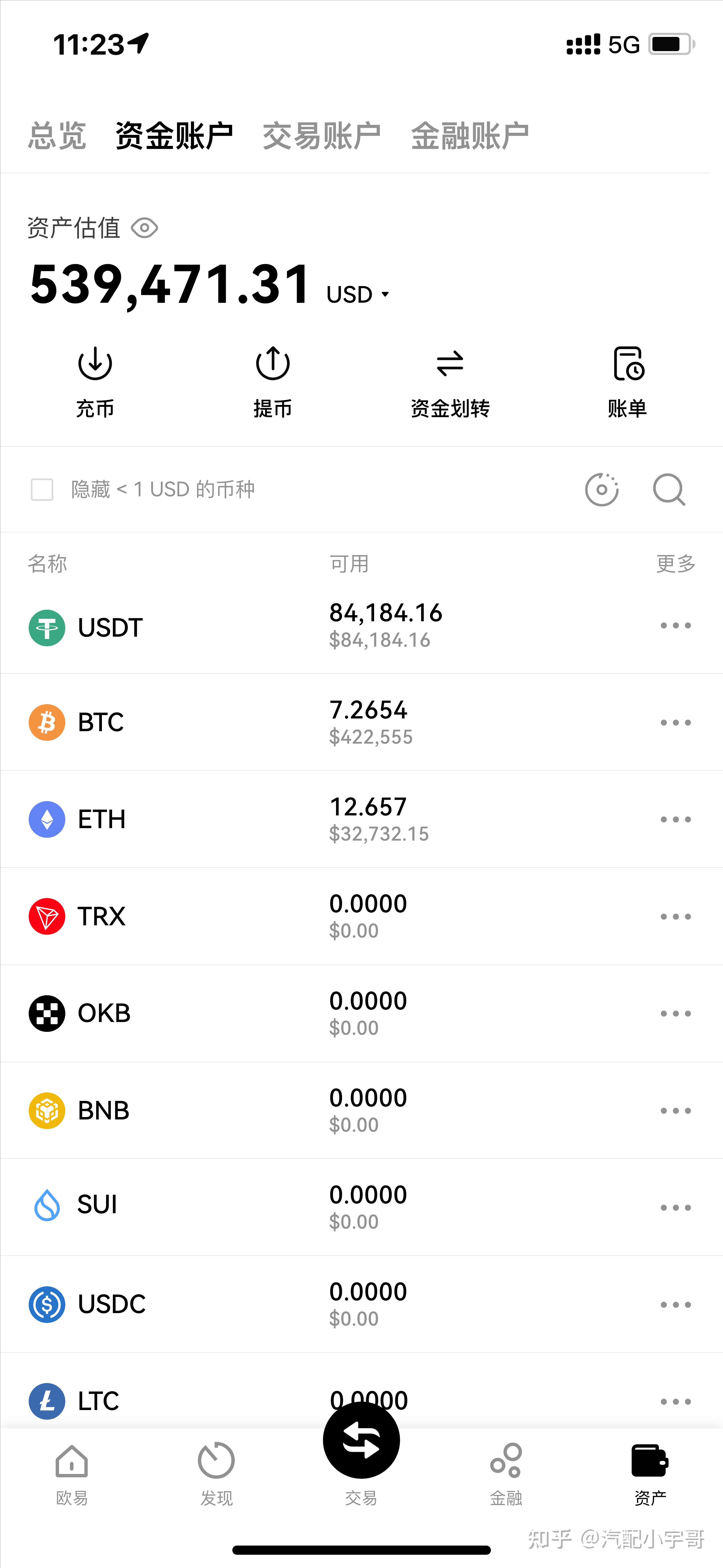 币圈合约(币圈合约冷静期怎么关闭)