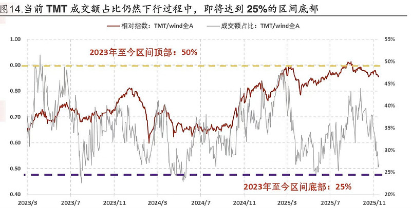柚子币走势(柚子币为什么涨不起来)