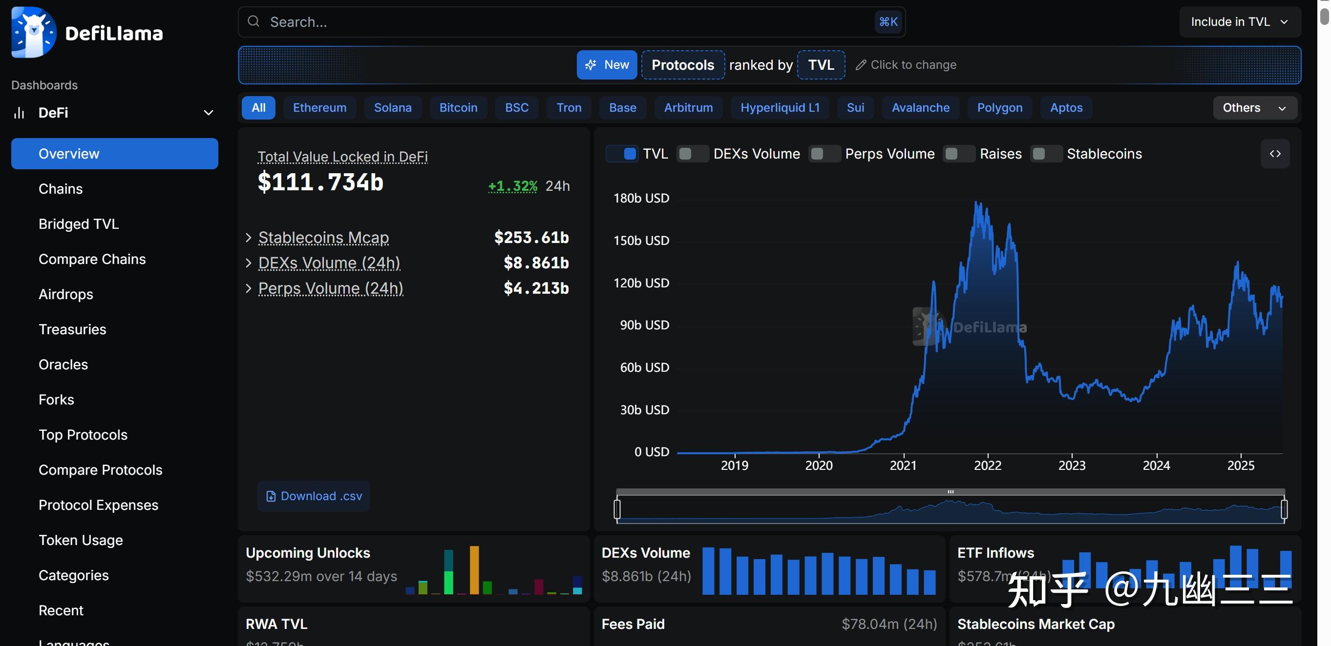 自己初入币圈(如何进入币圈工作)