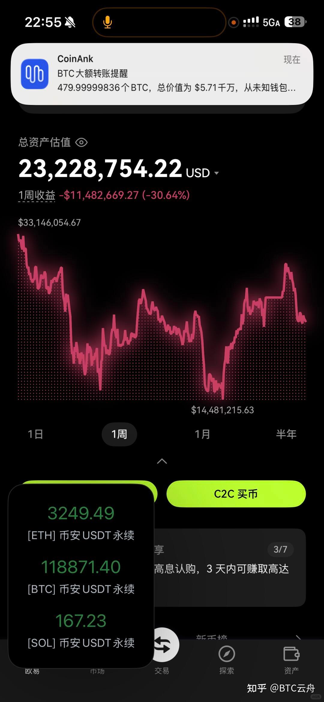 炒币图片(炒币表情图)