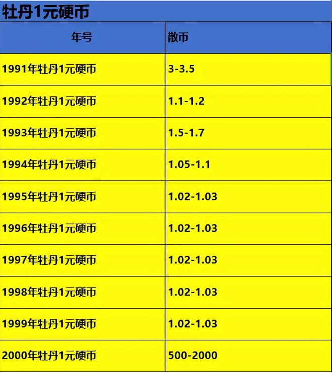币市行情(币行情分析今日)