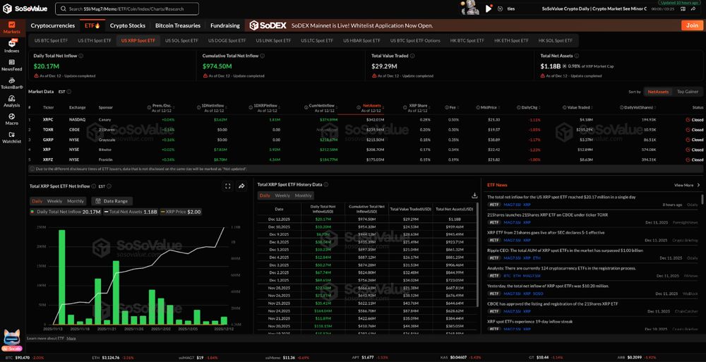 xrp币行情(xrp币行情走势非小号)