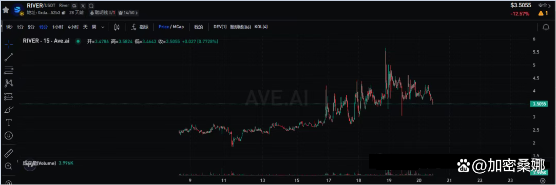 万人币圈(万人钱是什么意思)