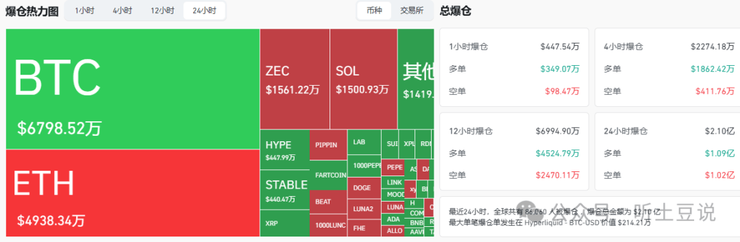 合约币行情(合约币xcp) 合约币行情(合约币xcp)