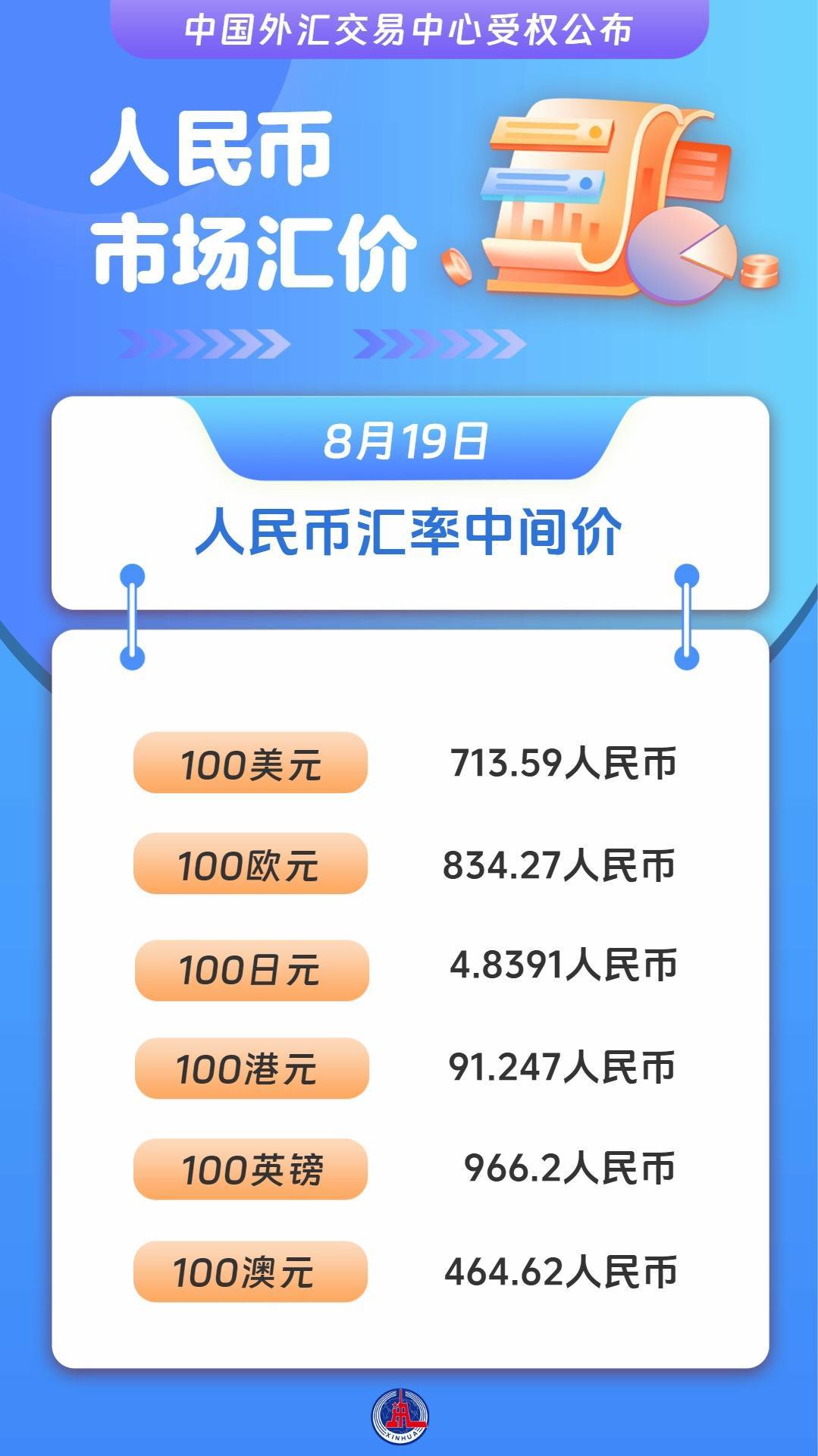 合约币行情(合约货币怎么玩)