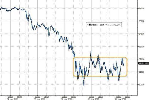 炒币大师(炒币大神都有谁) 炒币大师(炒币大神都有谁)