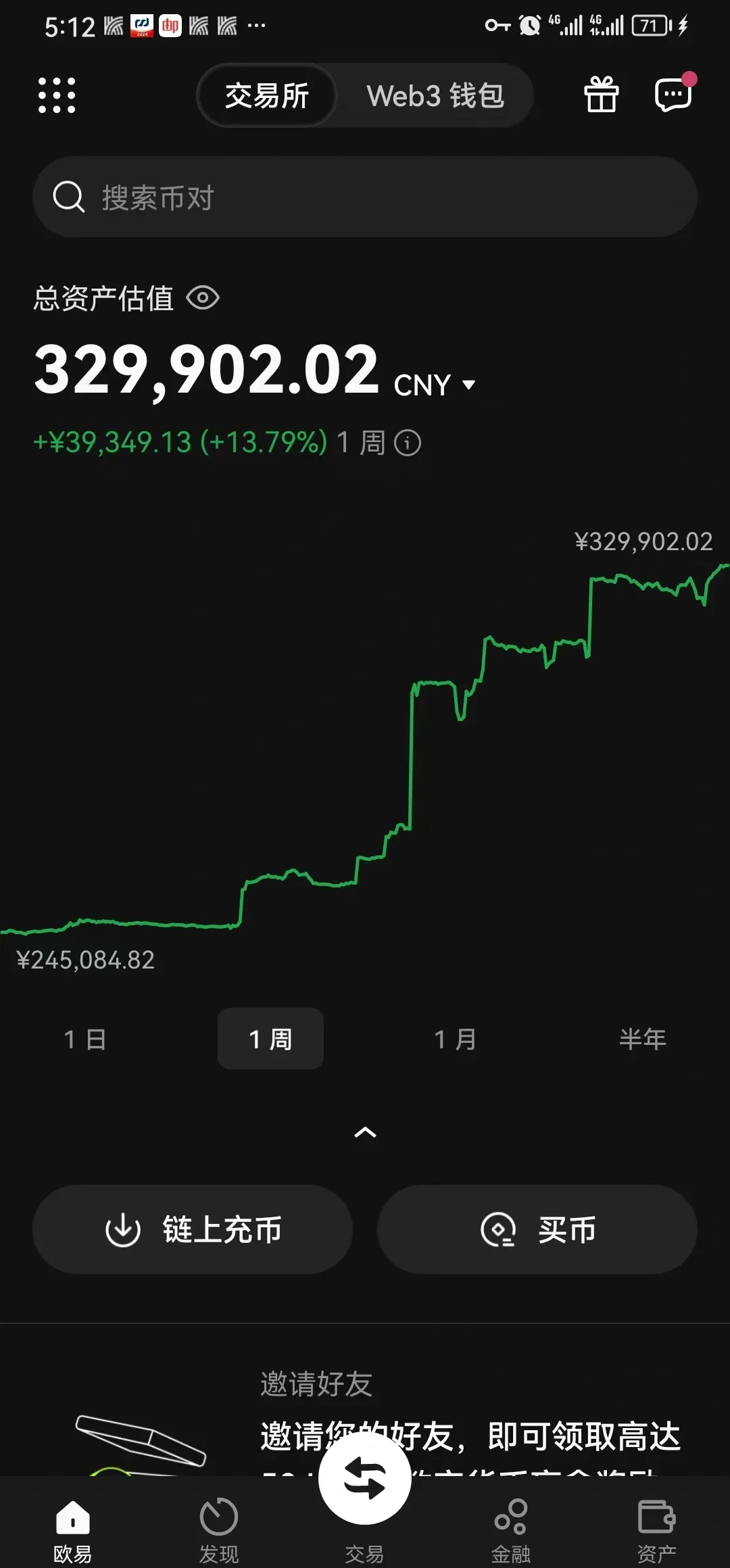 炒币亏损(炒币亏损合约爆仓)