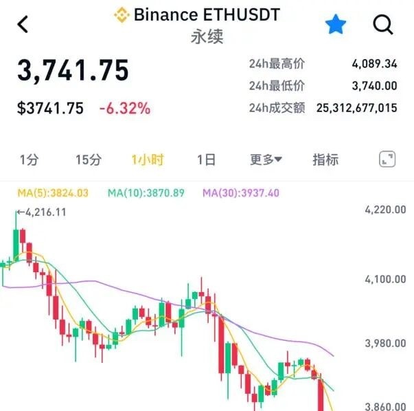 币圈一天(币圈一天人间十年是什么意思)