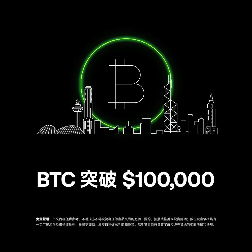 币圈技术(币圈技术指标软件)