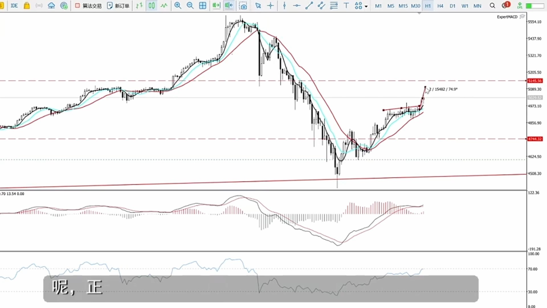 金属现货交易(金属现货交易时间)