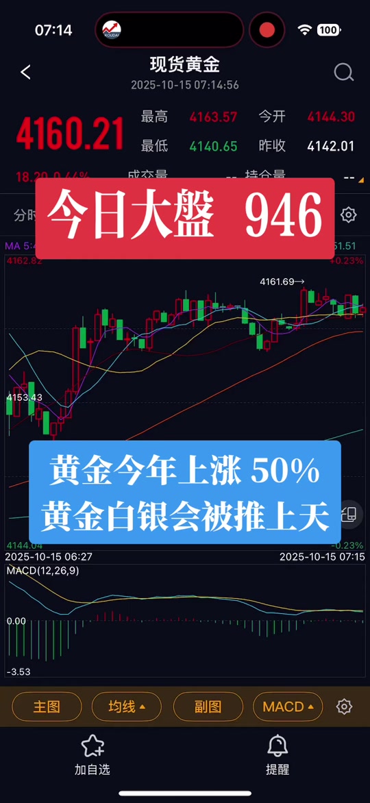 黄金现货美元(黄金现货美元价格行情)