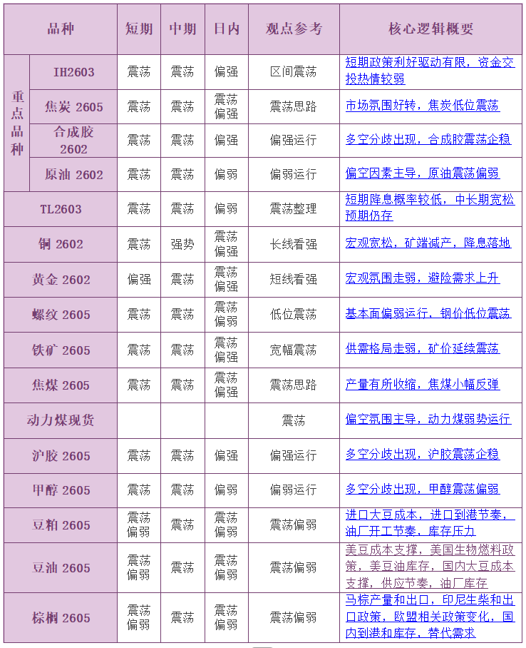 期货现货区别(期货和现货有啥区别)