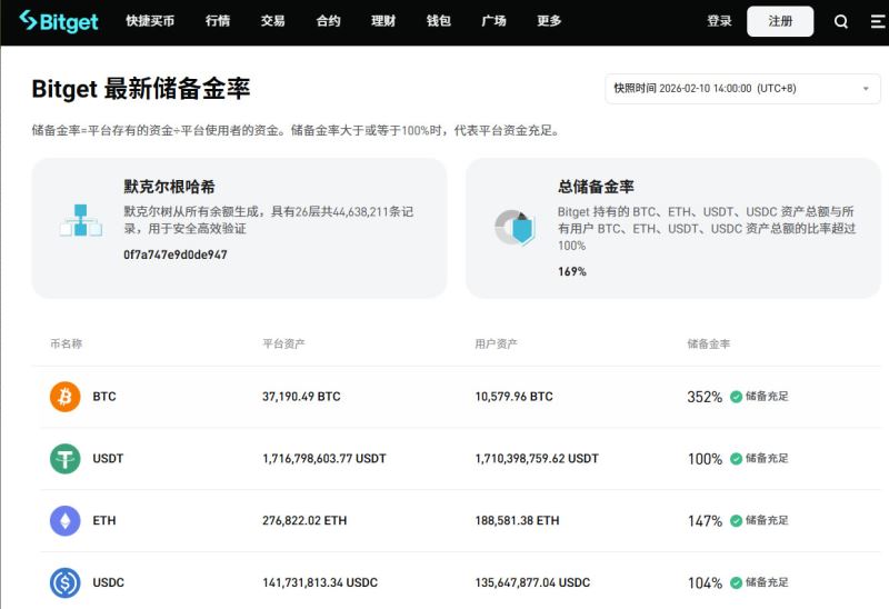 现货app(现货黄金交易正规平台)