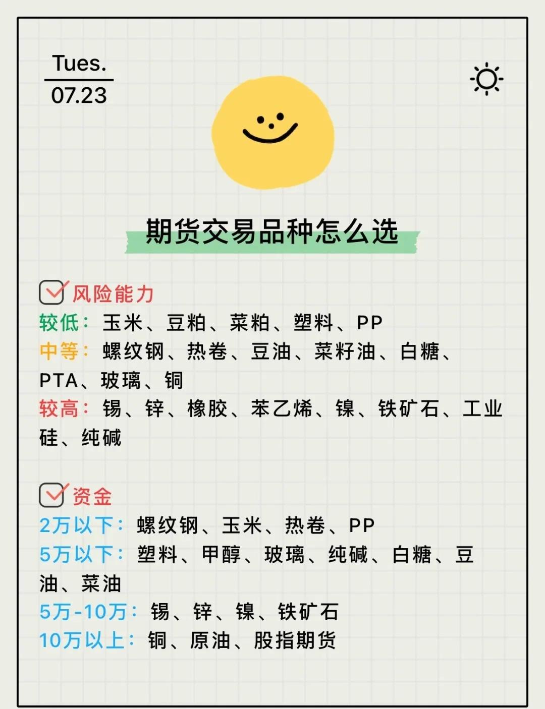 现货如何交易(现货如何交易赚钱)