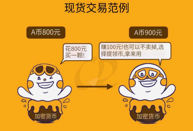 现货如何交易(现货如何交易赚钱)